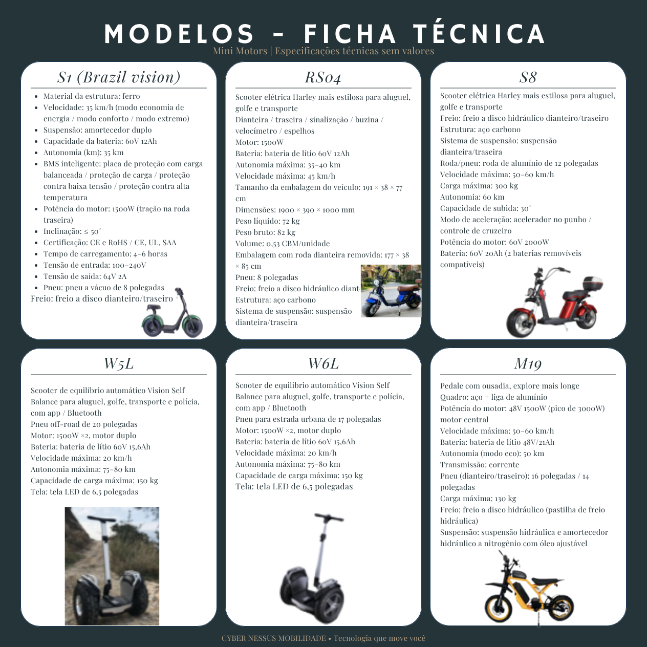 Cybernessus Mobilidade - Página 10