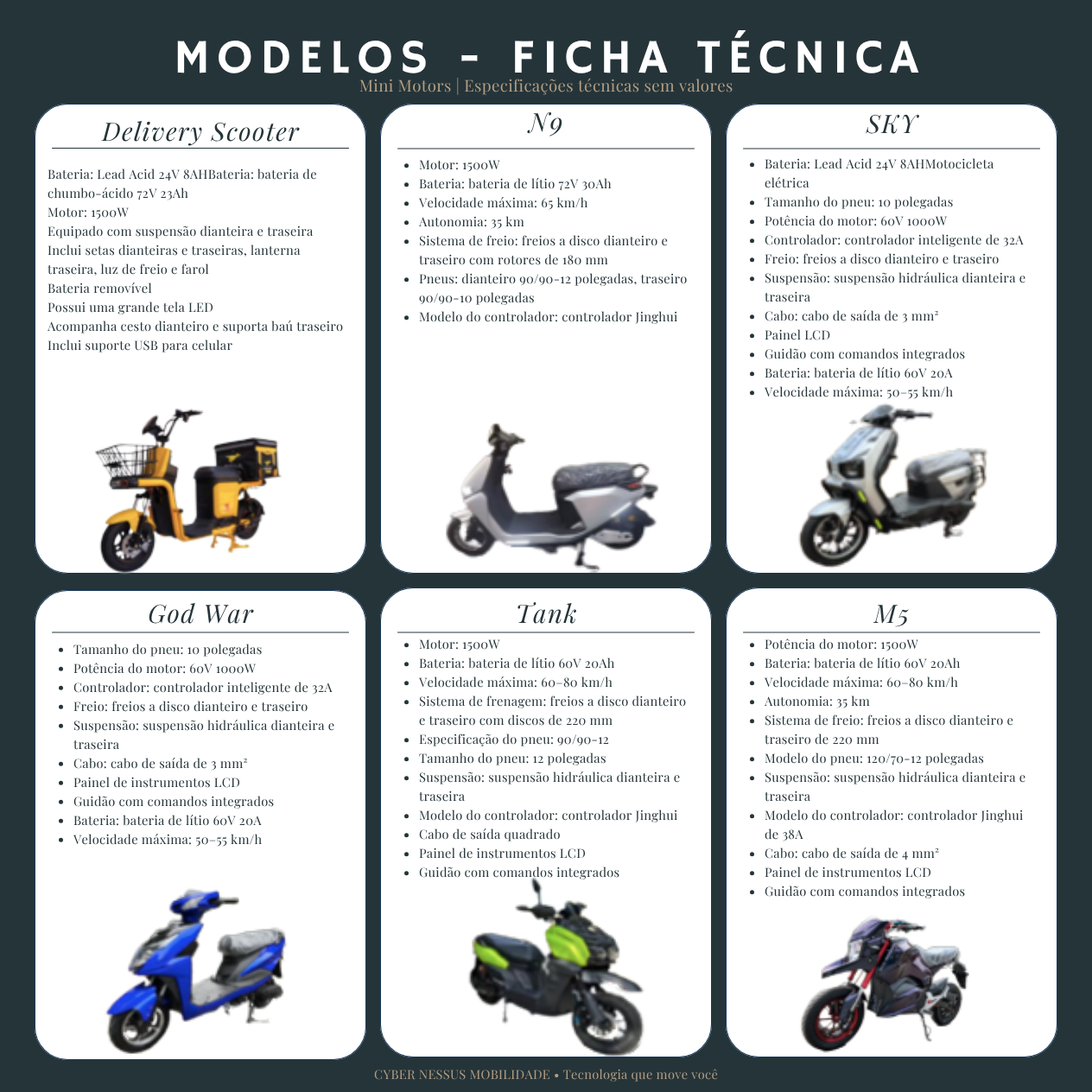 Cybernessus Mobilidade - Página 7