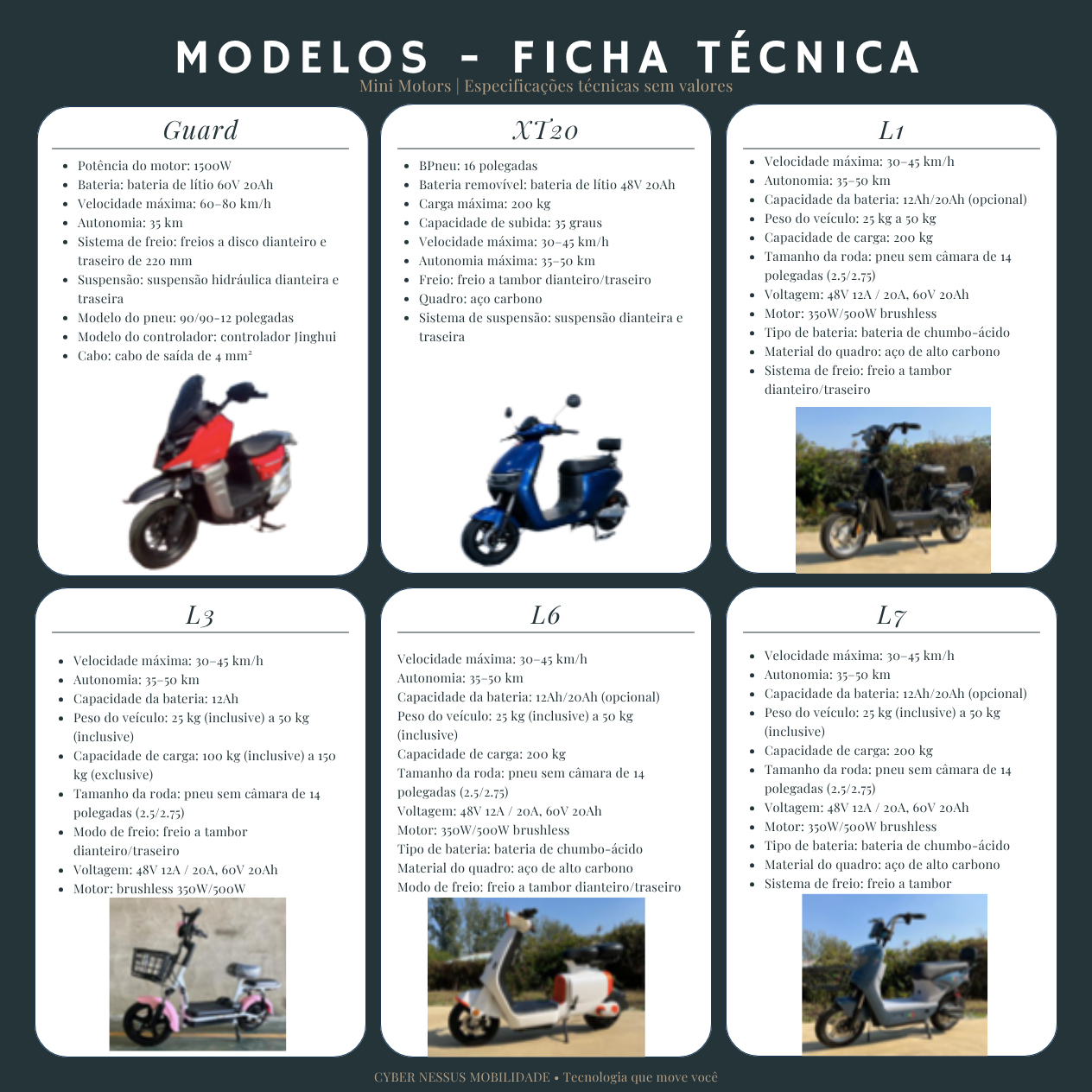 Cybernessus Mobilidade - Página 8