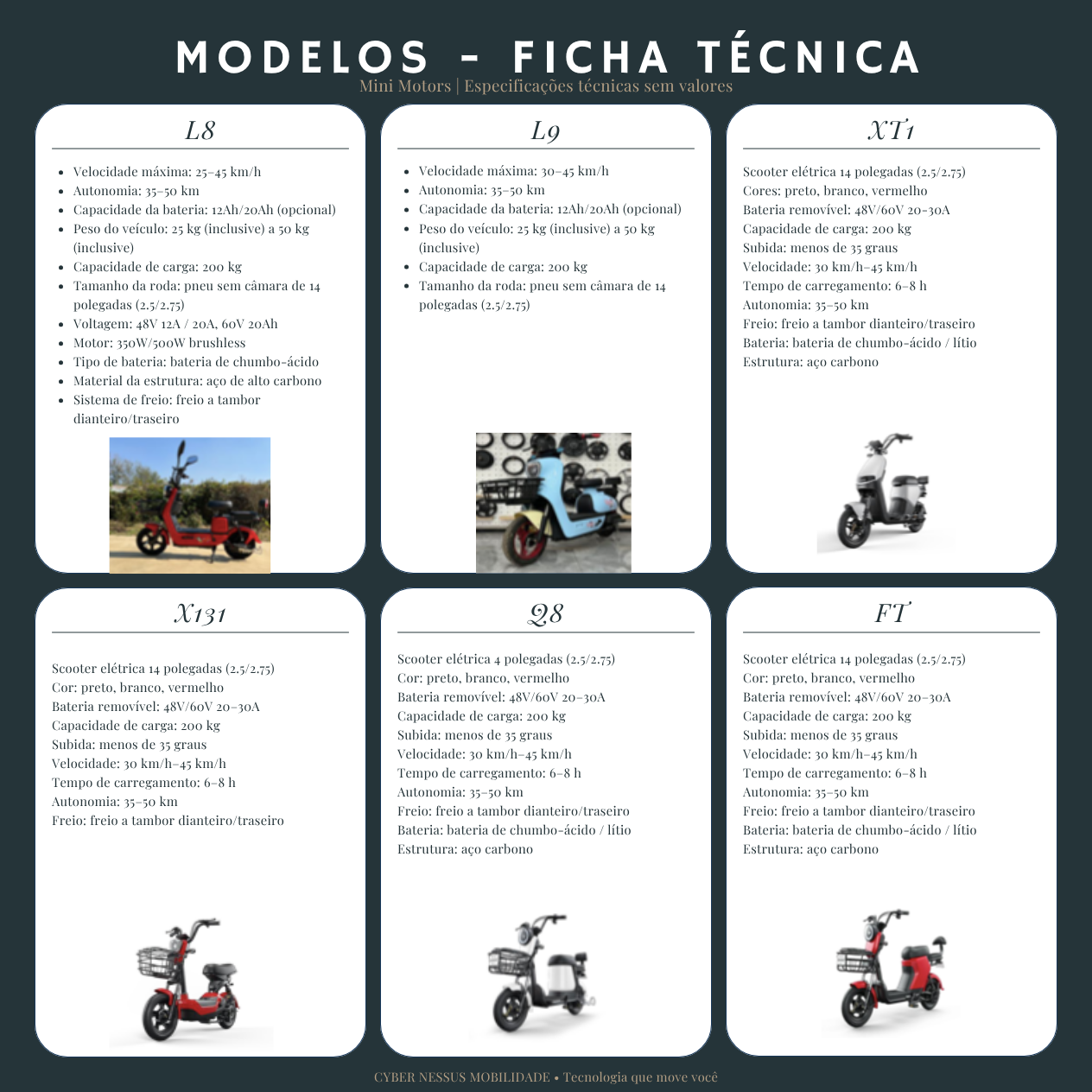 Cybernessus Mobilidade - Página 9